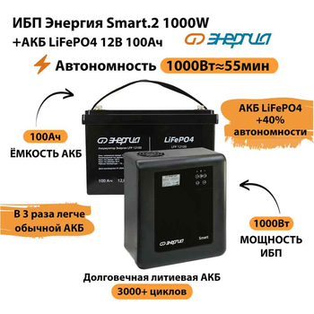 ИБП Энергия Smart.2 1000W + Аккумулятор LiFePO4 12v-100Ah (1000Вт-55мин) - ИБП и АКБ - ИБП Энергия - ИБП на 1 кВА - . Магазин оборудования для автономного и резервного электропитания Ekosolar.ru в Ноябрьске