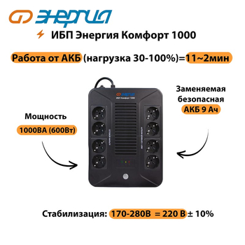 ИБП Комфорт 1000 Энергия - ИБП и АКБ - ИБП для компьютера - . Магазин оборудования для автономного и резервного электропитания Ekosolar.ru в Ноябрьске
