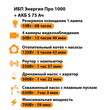 ИБП Энергия Про 1000 + Аккумулятор S 75 Ач - 12В (700Вт - 59мин) - ИБП и АКБ - ИБП для котлов - . Магазин оборудования для автономного и резервного электропитания Ekosolar.ru в Ноябрьске