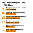 ИБП для котла Энергия Гарант 1000 + Аккумулятор 55 Ач 12 В (600Вт - 50мин) - ИБП и АКБ - ИБП для котлов - . Магазин оборудования для автономного и резервного электропитания Ekosolar.ru в Ноябрьске