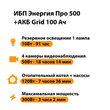 ИБП для котла Энергия Про 500 + Аккумулятор Grid 100 Ah 12 v (300Вт - 182мин) - ИБП и АКБ - ИБП для котлов - . Магазин оборудования для автономного и резервного электропитания Ekosolar.ru в Ноябрьске