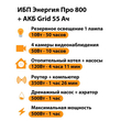 ИБП для котла Энергия Про 800 + Аккумулятор Grid 55 Ah 12 v (500Вт - 60мин) - ИБП и АКБ - ИБП для котлов - . Магазин оборудования для автономного и резервного электропитания Ekosolar.ru в Ноябрьске